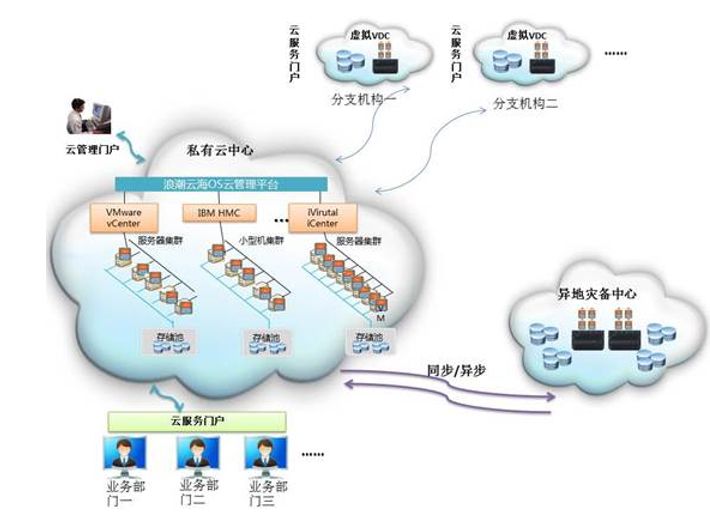 ʱ|AG(AsiaGaming)Ӫ