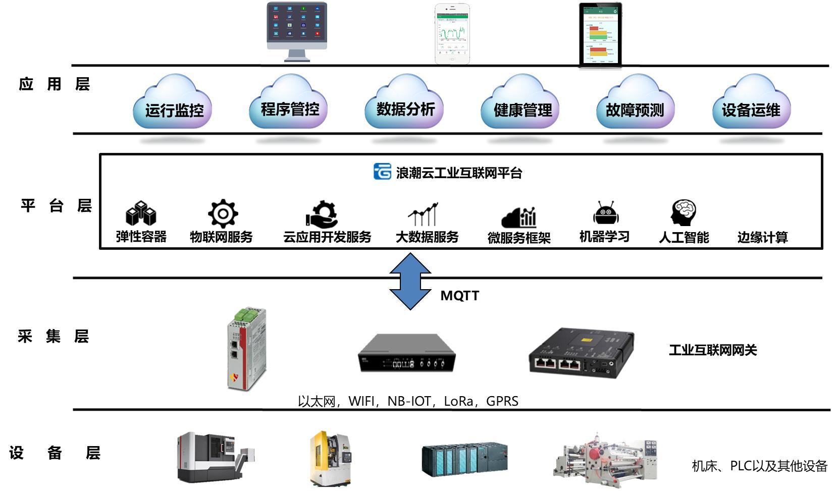 ʱ|AG(AsiaGaming)Ӫ