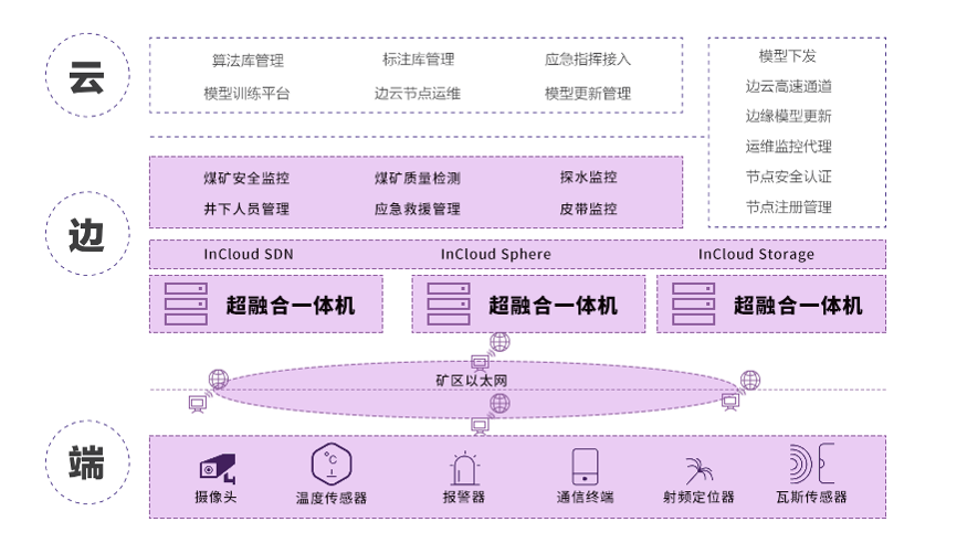 ʱ|AG(AsiaGaming)Ӫ