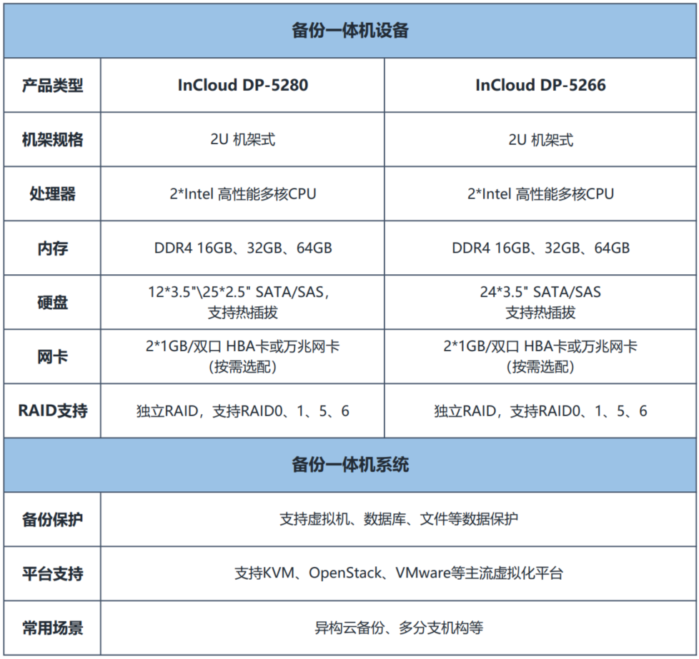 ʱ|AG(AsiaGaming)Ӫ