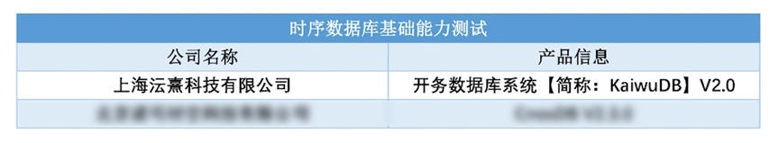 ʱ|AG(AsiaGaming)Ӫ