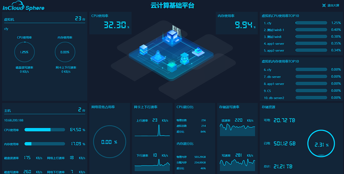 ʱ|AG(AsiaGaming)Ӫ