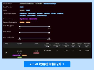 ʱ|AG(AsiaGaming)Ӫ