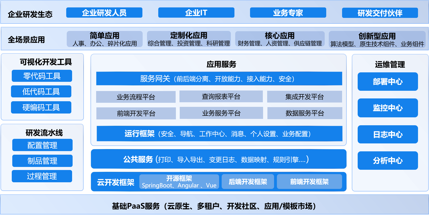 ʱ|AG(AsiaGaming)Ӫ