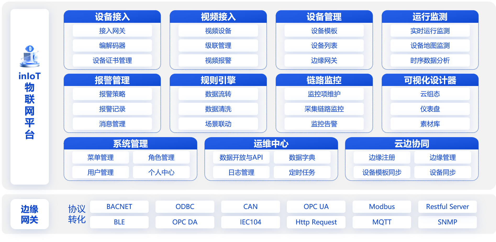 ʱ|AG(AsiaGaming)Ӫ