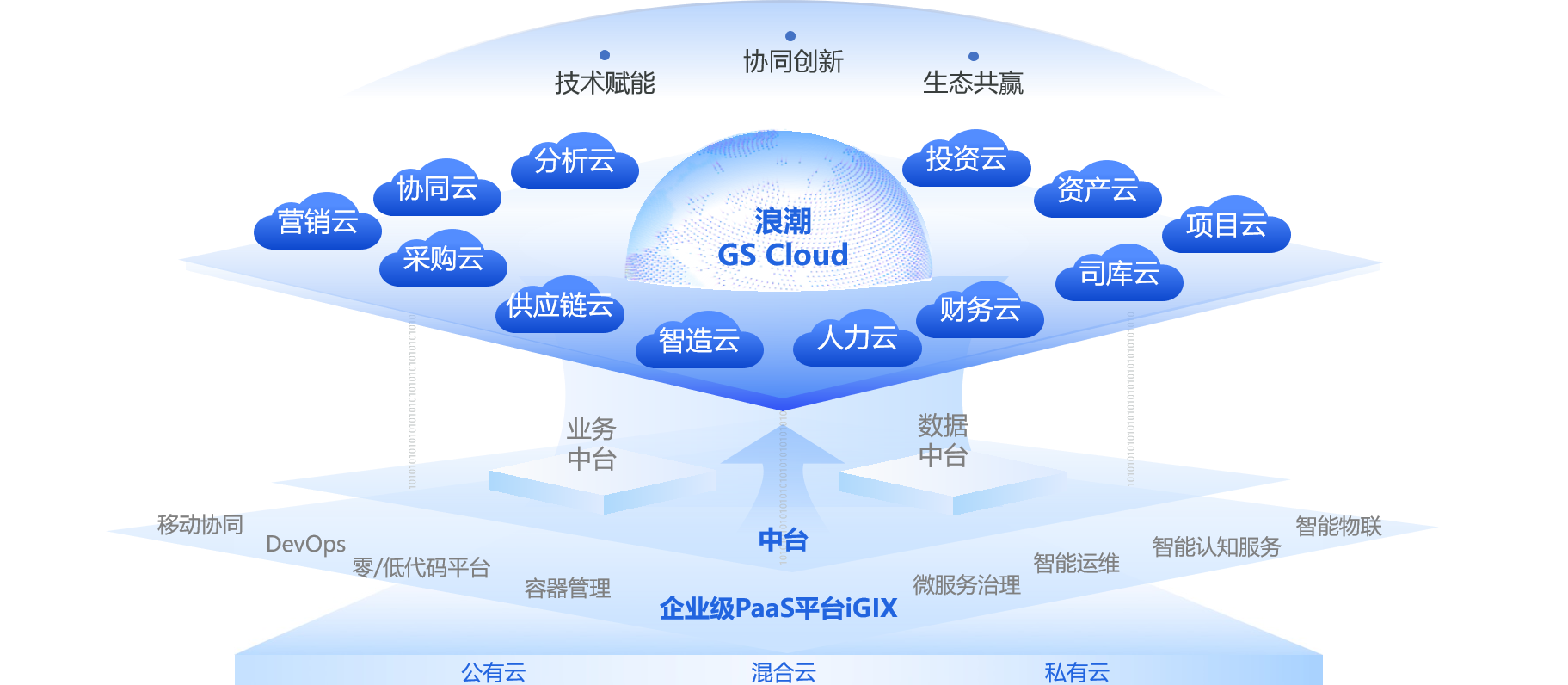 ʱ|AG(AsiaGaming)Ӫ