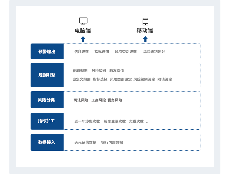 ʱ|AG(AsiaGaming)Ӫ